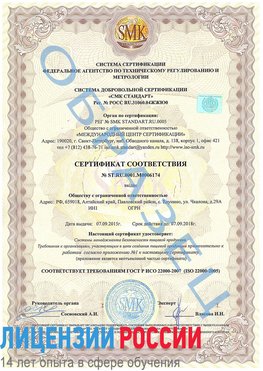 Образец сертификата соответствия Тимашевск Сертификат ISO 22000